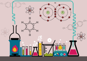 Chemistry Assignment Writing Services USA