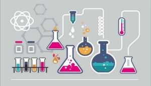 Chemistry Assignment Writing services USA